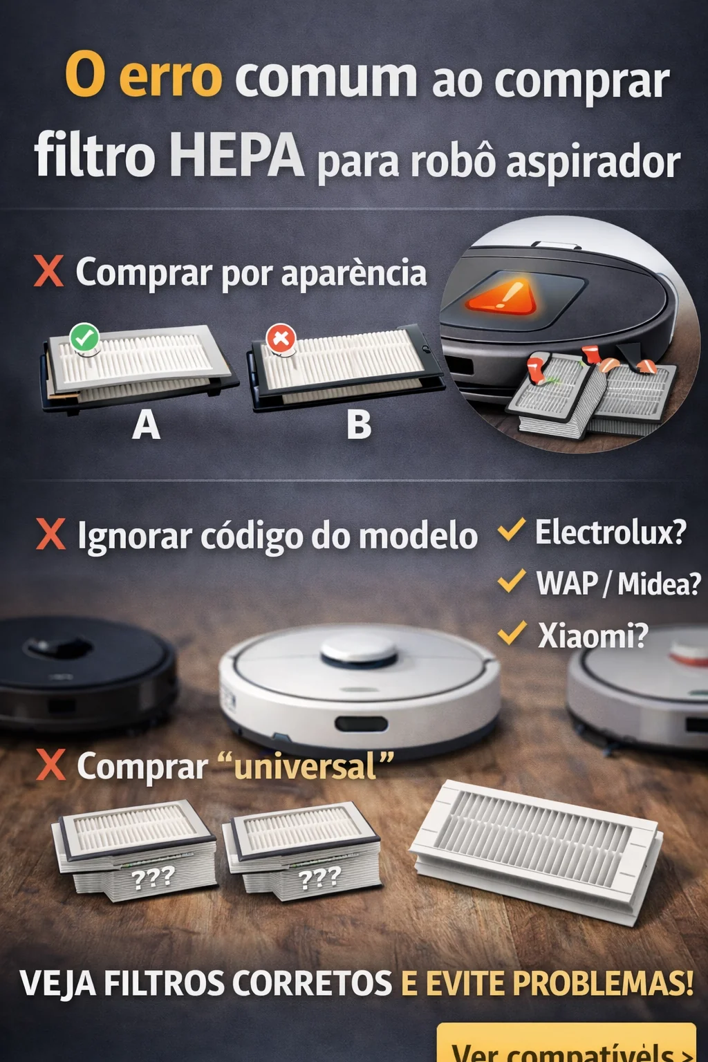 Filtro HEPA do robô aspirador