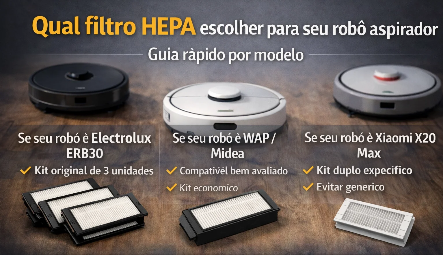 Filtro HEPA do robô aspirador